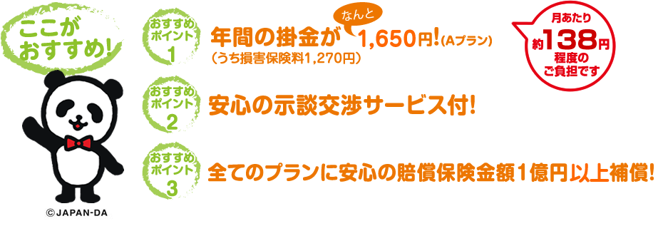 自転車保険ポイント
