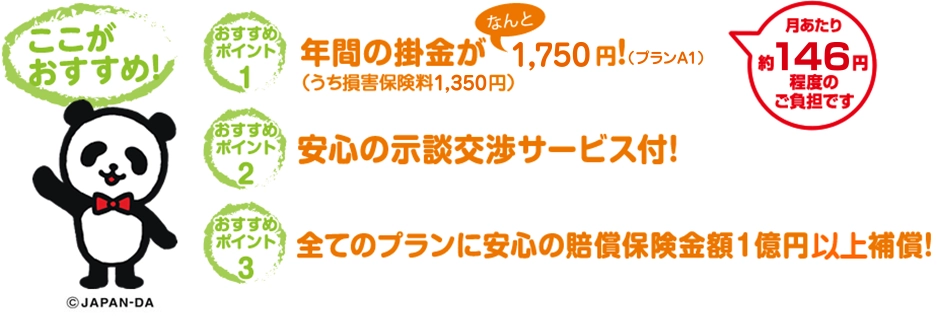 自転車保険ポイント