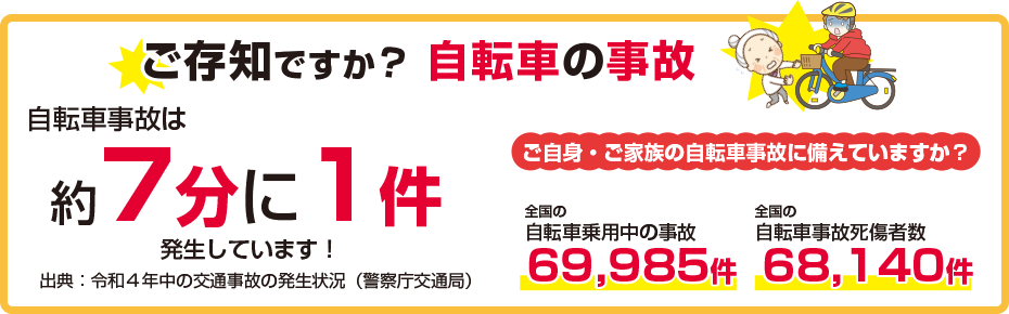 ご存知ですか？自転車の事故