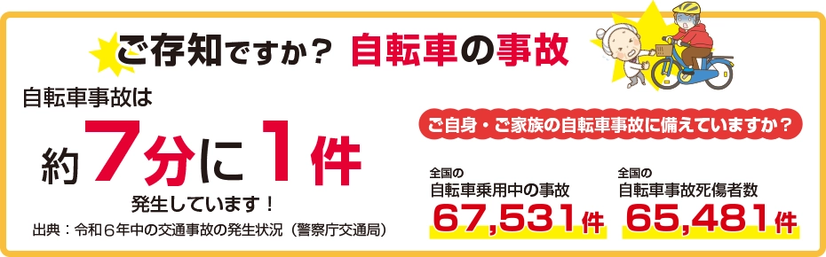 ご存知ですか？自転車の事故